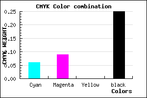 #B4AEC0 color CMYK mixer