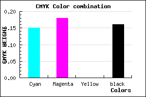 #B4AFD5 color CMYK mixer