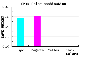 #B4AFFF color CMYK mixer