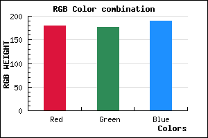 rgb background color #B4B0BE mixer