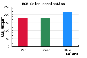 rgb background color #B4B1D9 mixer
