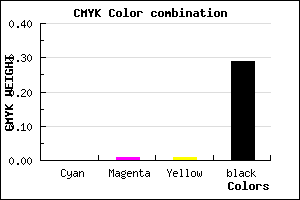 #B4B2B2 color CMYK mixer