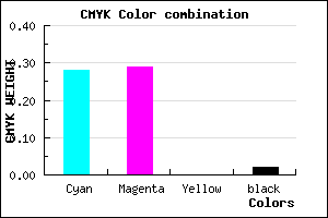 #B4B3FB color CMYK mixer