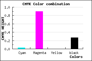 #B412B9 color CMYK mixer