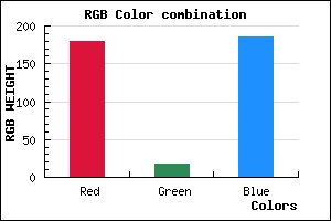 rgb background color #B412B9 mixer