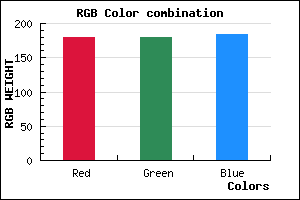 rgb background color #B4B4B8 mixer
