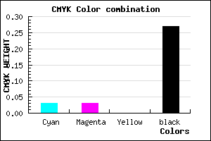 #B4B4BA color CMYK mixer