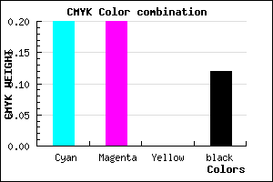 #B4B4E0 color CMYK mixer