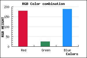 rgb background color #B419BD mixer