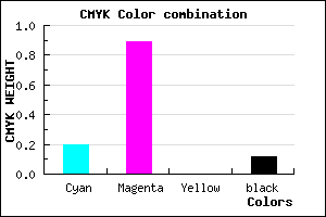 #B419E1 color CMYK mixer