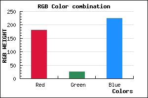 rgb background color #B41AE1 mixer