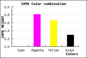 #B4223E color CMYK mixer