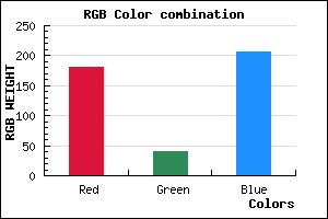 rgb background color #B428CE mixer