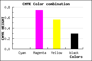 #B42E50 color CMYK mixer