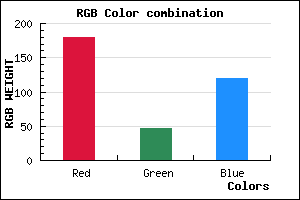 rgb background color #B42F77 mixer