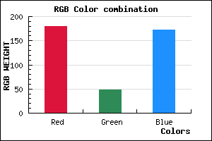 rgb background color #B430AC mixer
