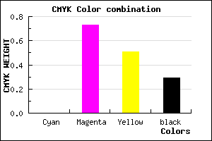 #B43058 color CMYK mixer