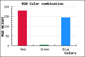 rgb background color #B40591 mixer