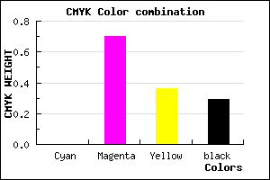 #B43674 color CMYK mixer