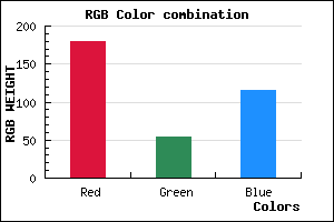 rgb background color #B43674 mixer