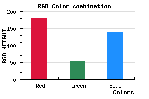 rgb background color #B4368C mixer