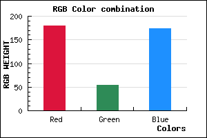 rgb background color #B436AD mixer