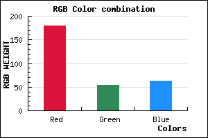 rgb background color #B4363F mixer