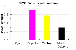 #B4364E color CMYK mixer