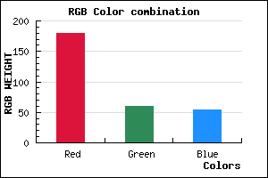 rgb background color #B43C36 mixer