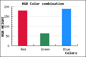 rgb background color #B43FBD mixer