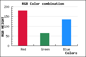 rgb background color #B44087 mixer