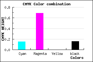 #B443D5 color CMYK mixer