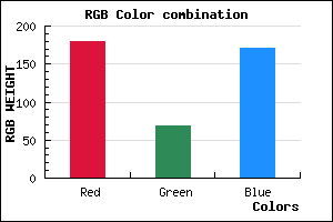 rgb background color #B445AB mixer