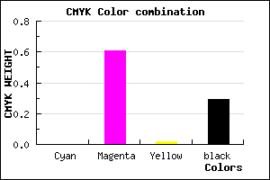 #B446B0 color CMYK mixer