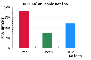 rgb background color #B44877 mixer