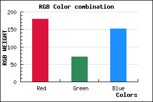 rgb background color #B44898 mixer