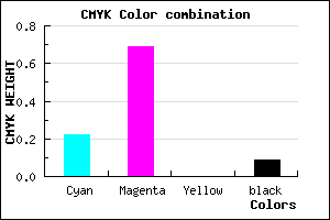 #B448E7 color CMYK mixer