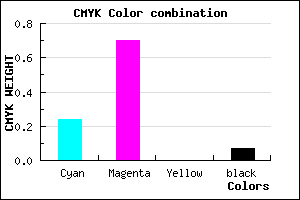 #B448EE color CMYK mixer