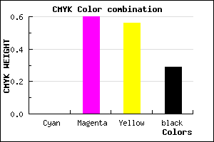 #B44850 color CMYK mixer