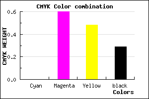 #B4485D color CMYK mixer