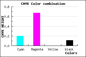 #B44AE2 color CMYK mixer
