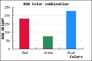 rgb background color #B44AE2 mixer