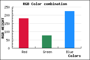 rgb background color #B44CE0 mixer
