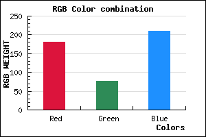 rgb background color #B44DD1 mixer