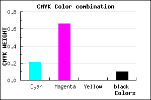 #B44DE5 color CMYK mixer