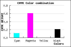 #B44ECA color CMYK mixer