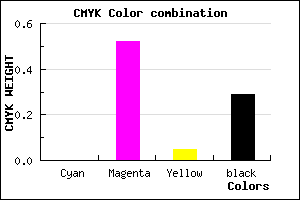 #B457AB color CMYK mixer