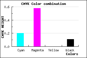 #B460E2 color CMYK mixer