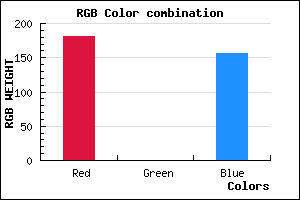 rgb background color #B5009C mixer