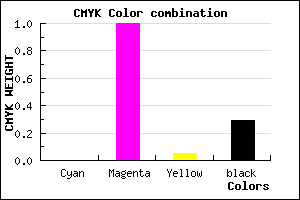 #B500AC color CMYK mixer